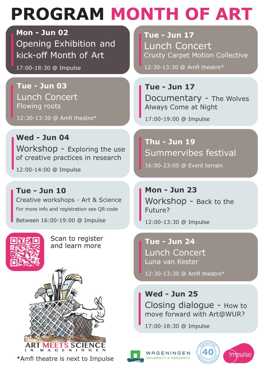 Overzicht Month of Art_v4.jpg