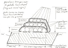 2018-10a Schets_bijenhotel_rayon_katwijk-kf.jpg 2018-10a Schets_bijenhotel_rayon_katwijk-kf.jpg