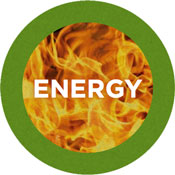 Theme 1: Stimulating sustainable energy and reducing greenhouse gas emissions